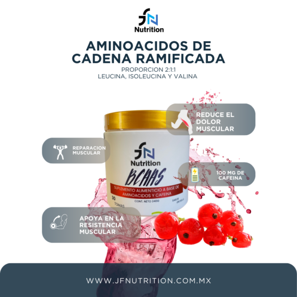 BCAAS Grosella