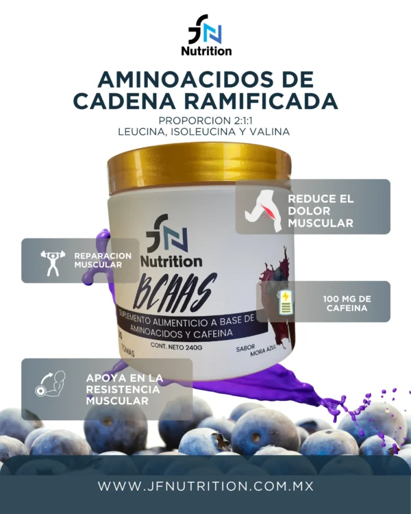 BCAAS Mora azul