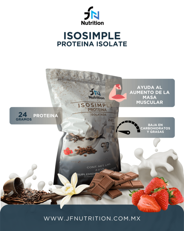 Isosimple Café - Imagen 2
